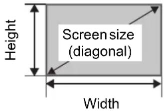 Height Screen size (diagonal) Width