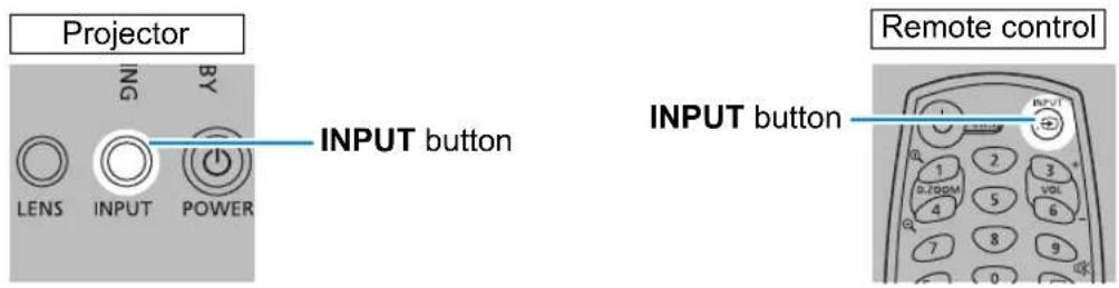 Projector NG BY LENS INPUT POWER INPUT button INPUT button Remote control 1 2 3 0.740M VOL 4 5 6 7 8 9 0