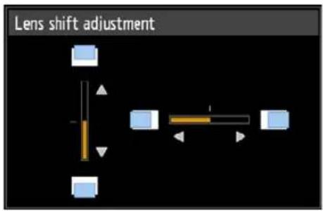 Lens shift adjustment