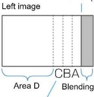 CANON REALiS 4K5020Z - Edge blending - 3