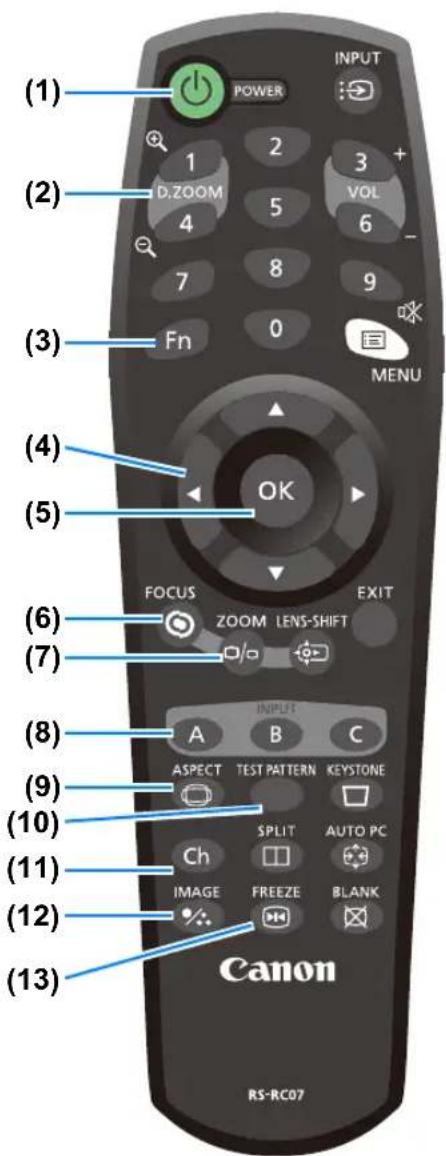 (1) POWER INPUT 1 2 3 + D.ZOOM 5 VOL 4 6 - 7 8 9 Fn 0 MENU (3) (4) OK (5) FOCUS EXIT ZOOM LENS-SHIFT (6) (7) (8) INPLIT A B C ASPECT TEST PATTERN KEYSTONE (9) (10) Split AUTO PC Ch IMAGE FREEZE BLANK (11) (12) (13) Canon RS-RC07