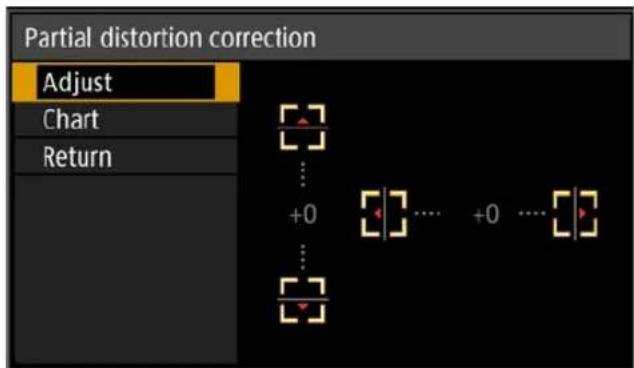 Partial distortion correction Adjust Chart Return +0 +0 ...