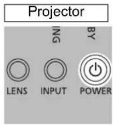 Projector BY NG LENS INPUT POWER