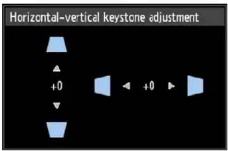 Horizontal-vertical keystone adjustment +0 +0