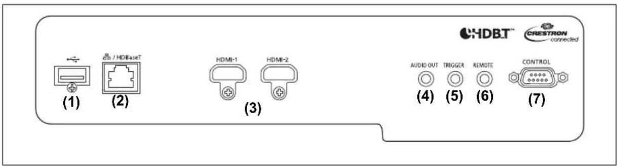 (1) (2) (3) (4) (5) (6) (7) HDBT™ CRESTRON connected AUDIO OUT TRIGGER REMOTE CONTROL