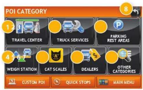 POI CATEGORY 1 2 3 TRAVEL CENTER TRUCK SERVICES PARKING REST AREAS 4 5 6 7 WEIGH STATION CAT SCALES DEALERS OTHER CATEGORIES CUSTOM POI QUICK STOPS MAIN MENU