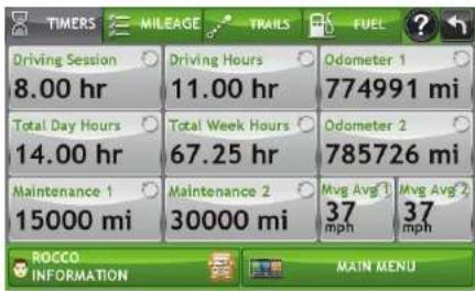 TIMERS MILEAGE TRAILS FUEL Driving Session 8.00 hr Driving Hours 11.00 hr Odometer 1 774991 mi Total Day Hours 14.00 hr Total Week Hours 67.25 hr Odometer 2 785726 mi Maintenance 1 15000 mi Maintenance 2 30000 mi Mvg Avg 1 37 mpn Mvg Avg 2 37 mph ROCCO INFORMATION MAIN MENU