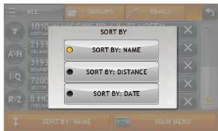 ALL GROUPS TRAVEL SORT BY SORT BY: NAME SORT BY: DISTANCE SORT BY: DATE SORT BY: NAME MAIN MENU