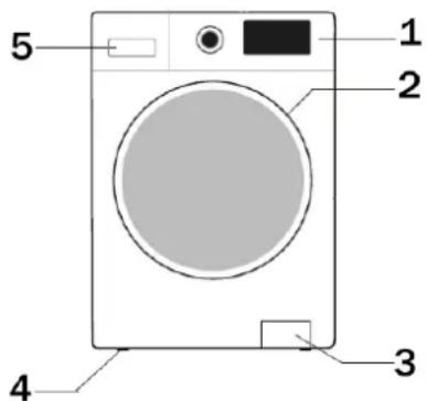 1 2 3 4 5