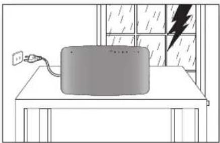 SAMSUNG HT-X710T - PrECAUTIONS - 3
