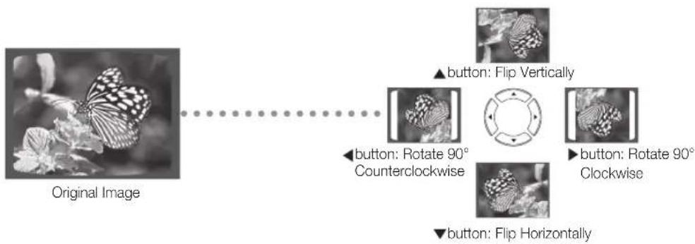 SAMSUNG HT-X710T - Rotate/Flip Function - 3