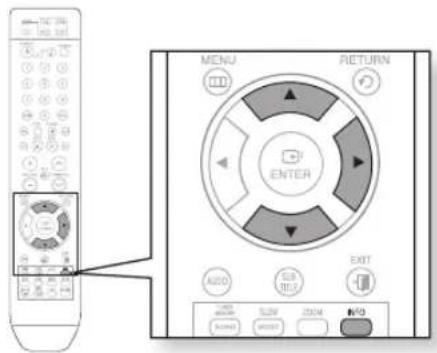 SAMSUNG HT-X710T - Angle Function - 2