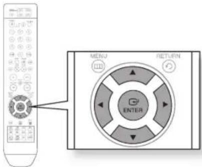 SAMSUNG HT-X710T - Rotate/Flip Function - 2