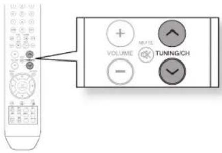 SAMSUNG HT-X710T - Navigating Pages - 2