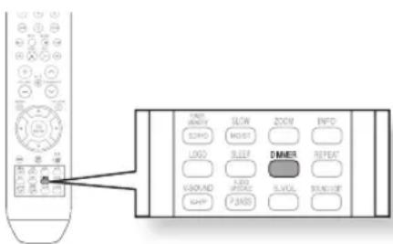 SAMSUNG HT-X710T - SIEEP TIMEr FUNCTION - 3