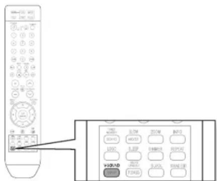 SAMSUNG HT-X710T - SIEEP TIMEr FUNCTION - 4