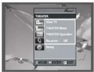 SAMSUNG HT-X710T - With Anynet+ - 2
