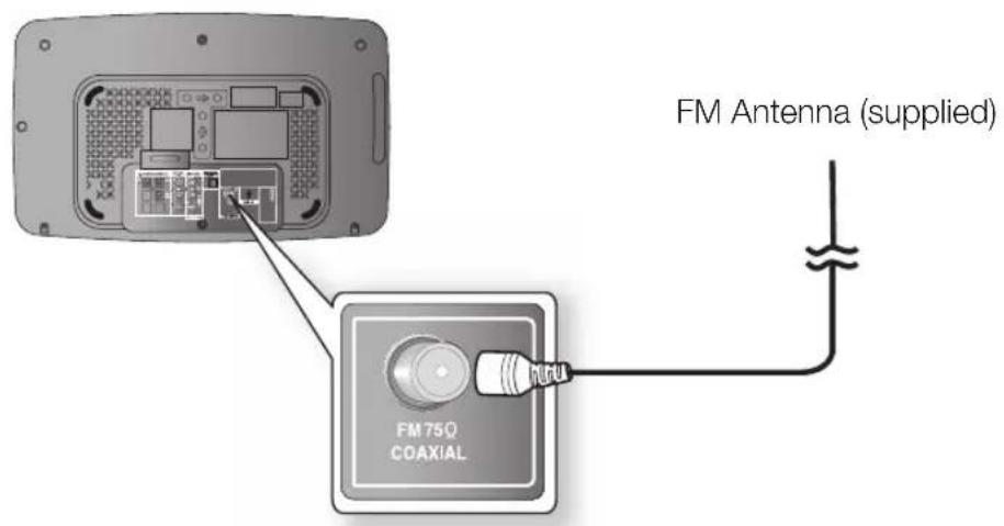 SAMSUNG HT-X710T - OPTICAL : Connecting an External Digital Component - 1