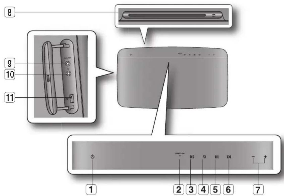 SAMSUNG HT-X710T - FrONT PANEL - 1