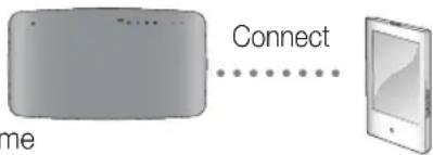 SAMSUNG HT-X710T - To connect the Home Cinema System to a Bluetooth device - 2