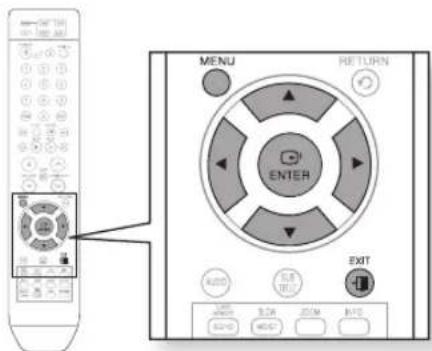 SAMSUNG HT-X710T - Using the Disc Menu - 2