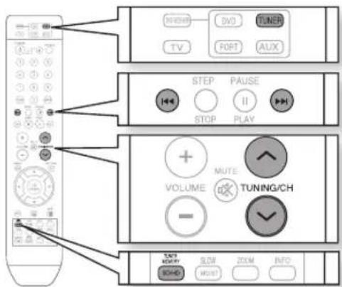 SAMSUNG HT-X710T - PRESETTING STATIONS - 1