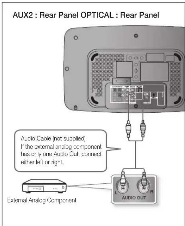 SAMSUNG HT-X710T - AUX1 : Connecting an External Component/MP3 player - 2