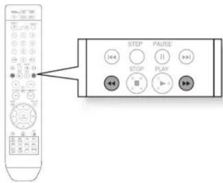 SAMSUNG HT-X710T - Fast Playback - 3