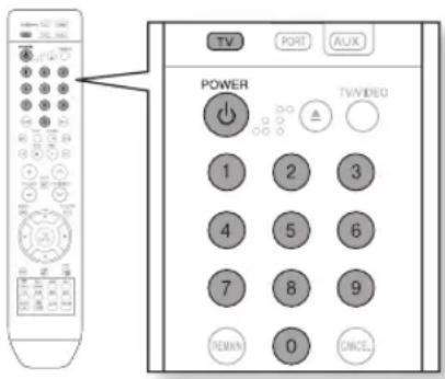 SAMSUNG HT-X710T - Example : For a Samsung TV - 1