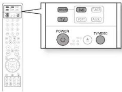 SAMSUNG HT-X710T - before using your home cinema - 2