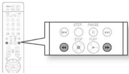 SAMSUNG HT-X710T - Fast playback - 1