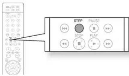 SAMSUNG HT-X710T - Step Function - 2