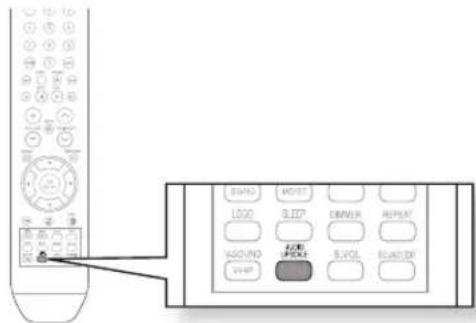SAMSUNG HT-X710T - AUDIO UPSCAIING - 1