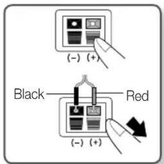 SAMSUNG HT-C7530W - Connecting The Speakers - 1