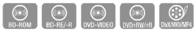 SAMSUNG HT-C7530W - Step Motion Play - 1