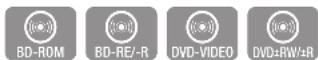 SAMSUNG HT-C7530W - Repeat the Section - 1
