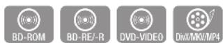 SAMSUNG HT-C7530W - Selecting the Audio Language - 1