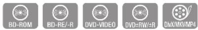 SAMSUNG HT-C7530W - Slow Motion Play - 1