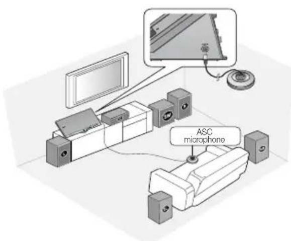 SAMSUNG HT-C7530W - Musical Room Calibration - 1