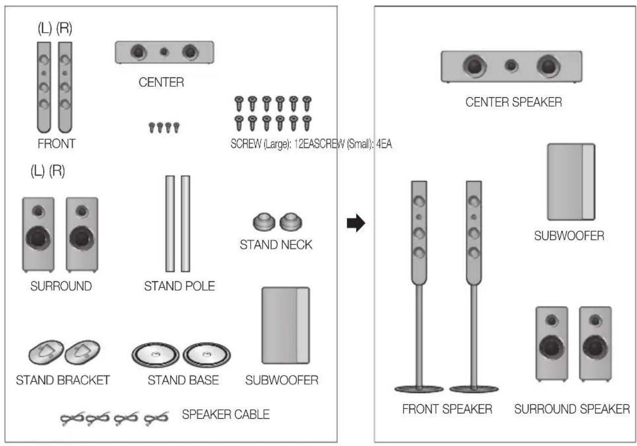 SAMSUNG HT-C7530W - Selecting the Listening Position - 1