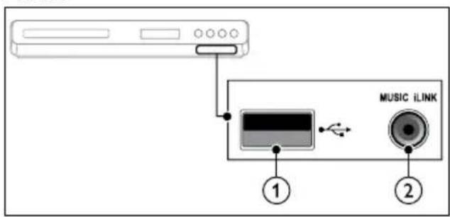 PHILIPS Immersive Sound HTS3531 - Connectors - 1