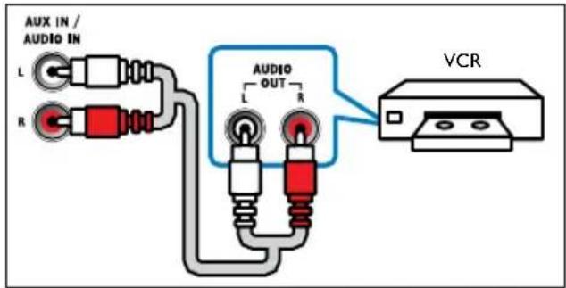 PHILIPS Immersive Sound HTS3531 - Basic quality audio - 1