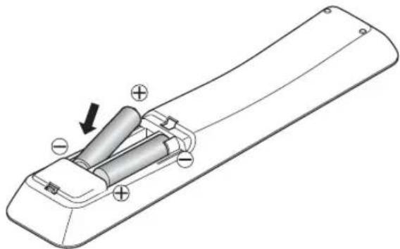 PHILIPS HTS3506 - ■ Installing the Batteries in the Remote Control - 1