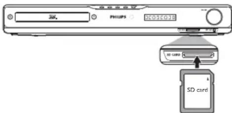 PHILIPS HTS3506 - Playing Back an SD Card - 2