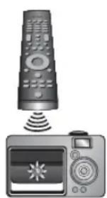 PHILIPS HTS3506 - How to perform the test? - 1