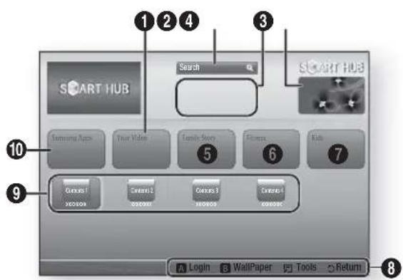 SAMSUNG HT-EM54C - | NOTE | - 1