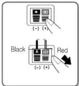 SAMSUNG HT-EM54C - Connecting The Speakers - 1