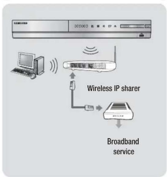 SAMSUNG HT-EM54C - | NOTE | - 1