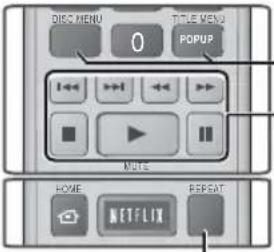 SAMSUNG HT-EM54C - Buttons on the Remote Control used for Video Playback - 1