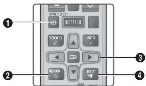 SAMSUNG HT-EM54C - Buttons on the Remote Control Used for the Settings Menu - 1